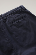 Melton Blue