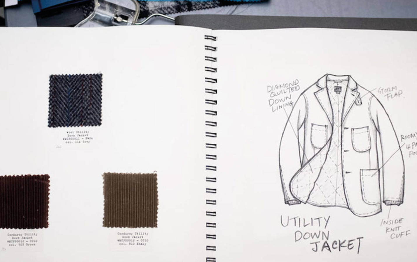 Woolrich Vintage Shopping Guide | Woolrich US